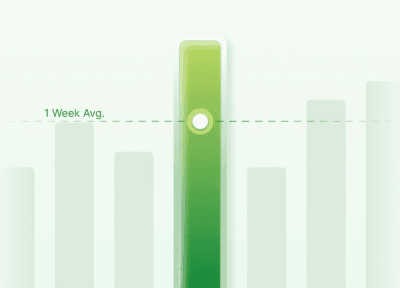 СТАТИСТИКА ТА СПИСОК КЛІЄНТІВ